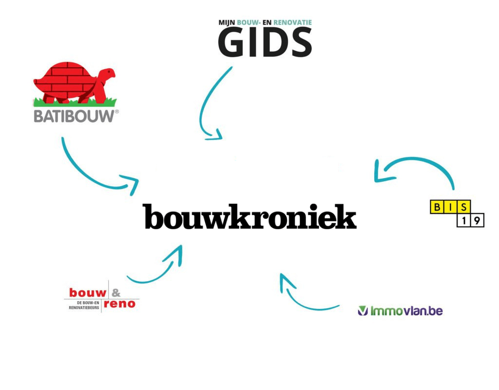 BK_Our-data-from-1-2560x2000-1024x800 BK_Our-data-from-1-2560x2000-1024x800